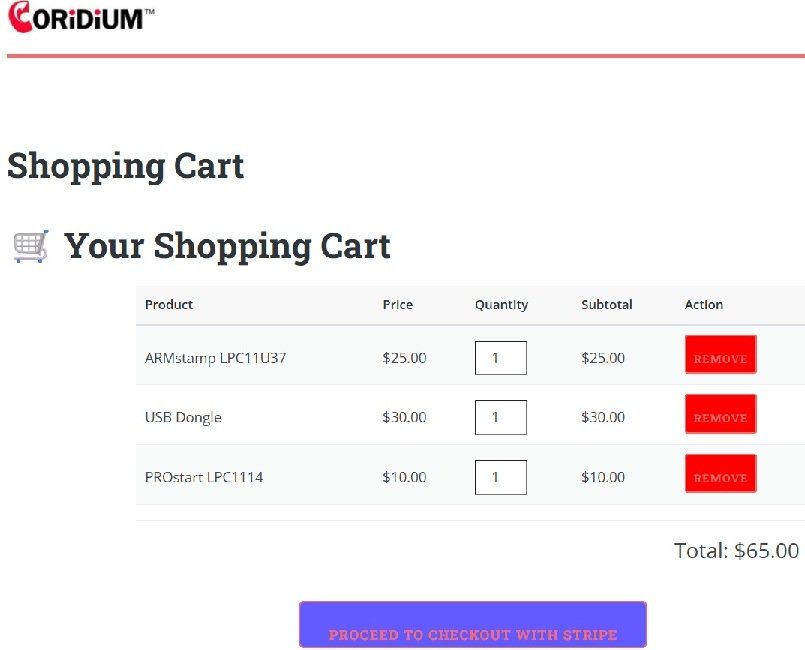 cart