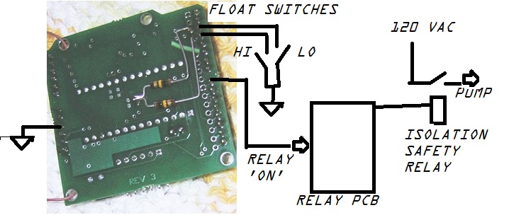 schematic