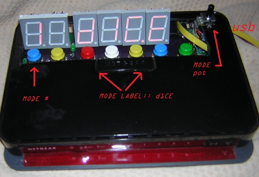 Dicer-cased
