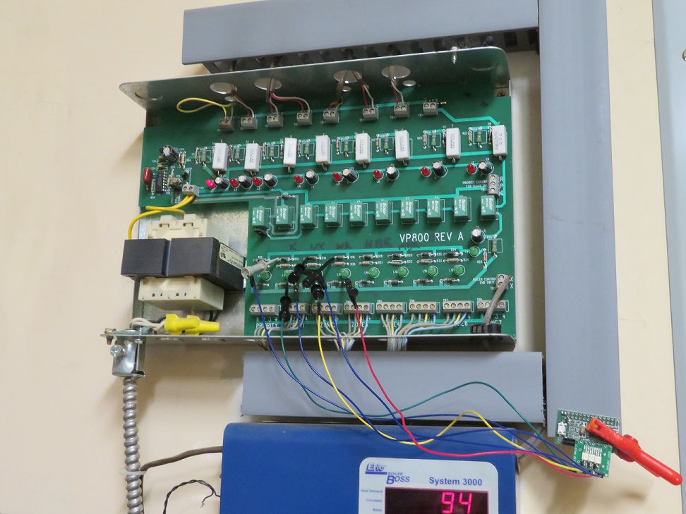 Zone controller