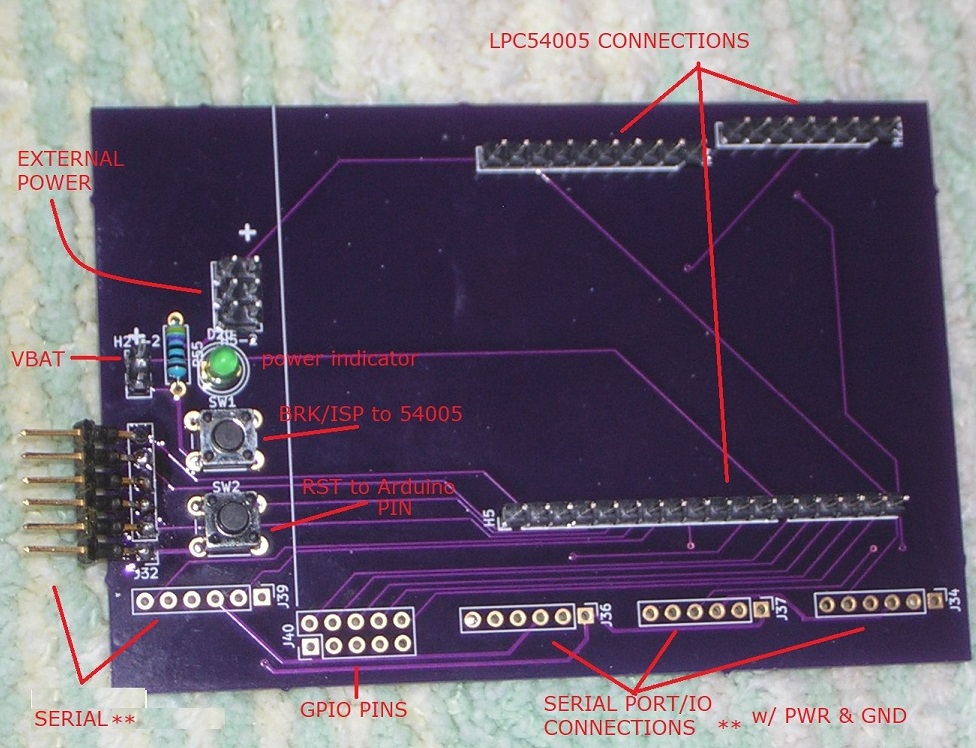 PCB details