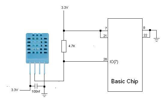 Schematic